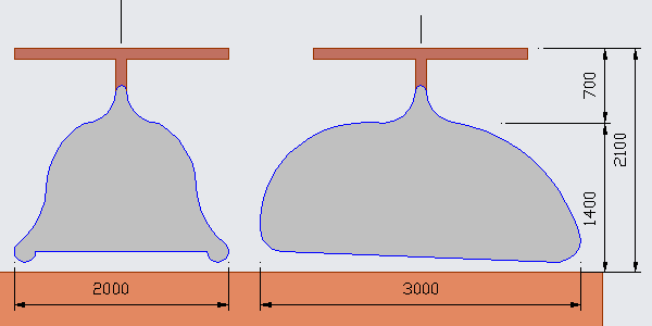 Dimensions are in millimeters